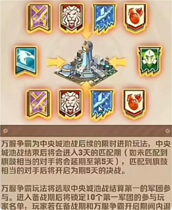 向僵尸开炮万服战场争霸玩法攻略,向僵尸开炮万服战场争霸怎么玩,向僵尸开炮