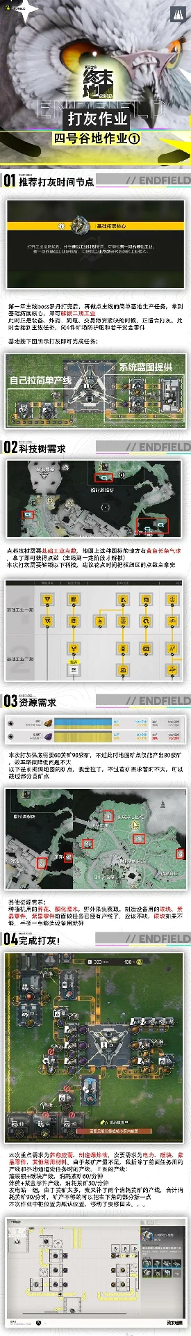 明日方舟终末地四号谷地初期蓝图码分享,明日方舟终末地四号谷地初期蓝图怎么放,明日方舟终末地,明日方舟