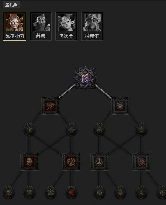 暗黑破坏神4S11陨石巫师怎么玩,暗黑破坏神4S11陨石巫师BD攻略,暗黑破坏神4