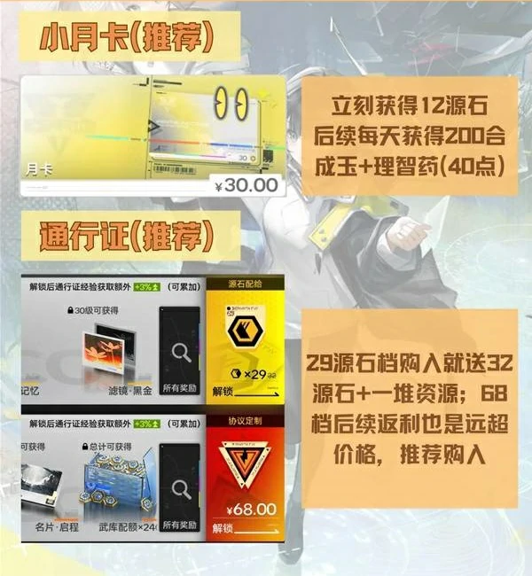 明日方舟终末地氪金礼包有哪些,明日方舟终末地氪金礼包推荐,明日方舟终末地,明日方舟