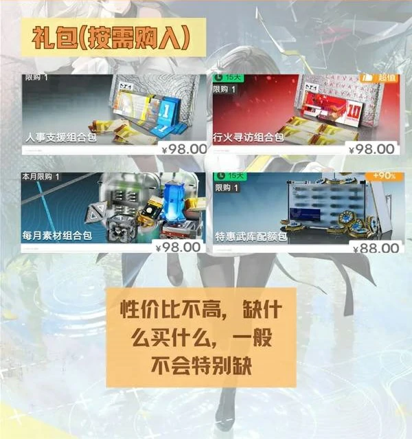 明日方舟终末地氪金礼包有哪些,明日方舟终末地氪金礼包推荐,明日方舟终末地,明日方舟