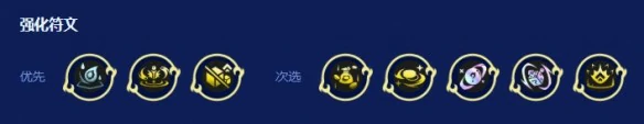 金铲铲之战s16六法安妮阵容怎么搭配,金铲铲之战s16阵容推荐,金铲铲之战