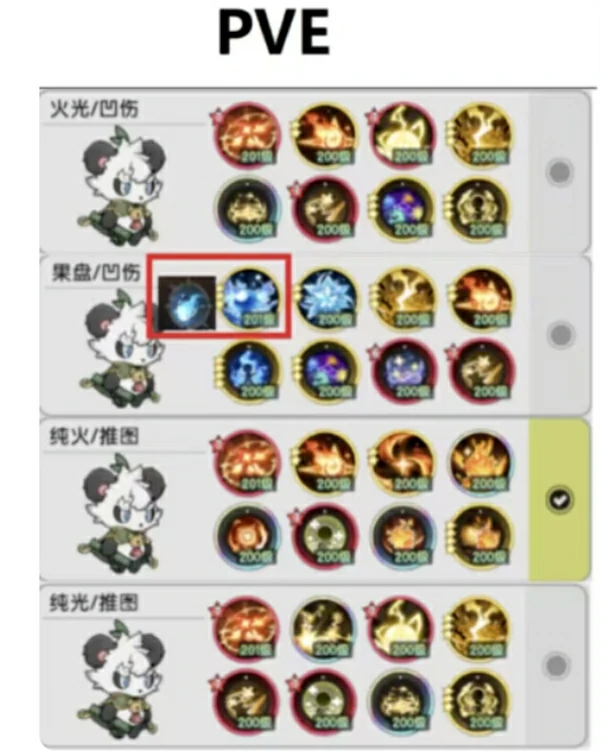 杖剑传说六转术士怎么玩,杖剑传说六转术士流派选择,杖剑传说