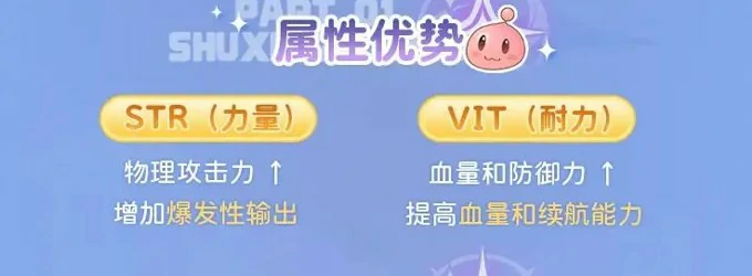 RO仙境传说重生剑士怎么玩,RO仙境传说重生职业,RO仙境传说重生