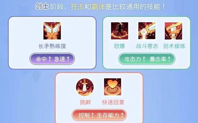 RO仙境传说重生剑士怎么玩,RO仙境传说重生职业,RO仙境传说重生