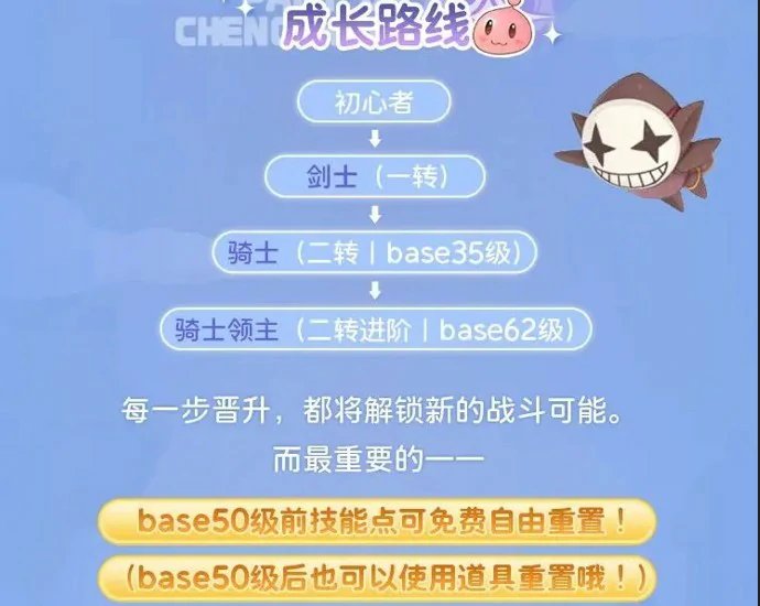 RO仙境传说重生剑士怎么玩,RO仙境传说重生职业,RO仙境传说重生