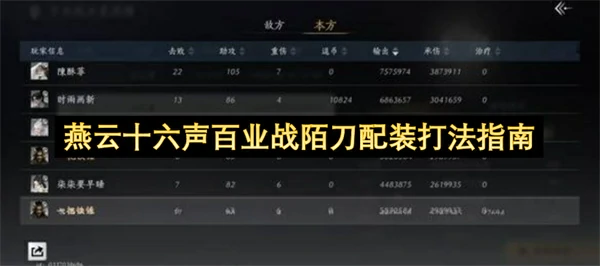 燕云十六声百业战陌刀配装打法推荐,燕云十六声百业战陌刀怎么玩,燕云十六声,燕云十六声