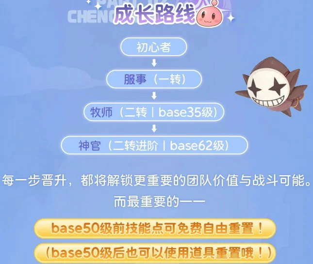 RO仙境传说重生服事怎么玩,RO仙境传说重生职业,RO仙境传说重生