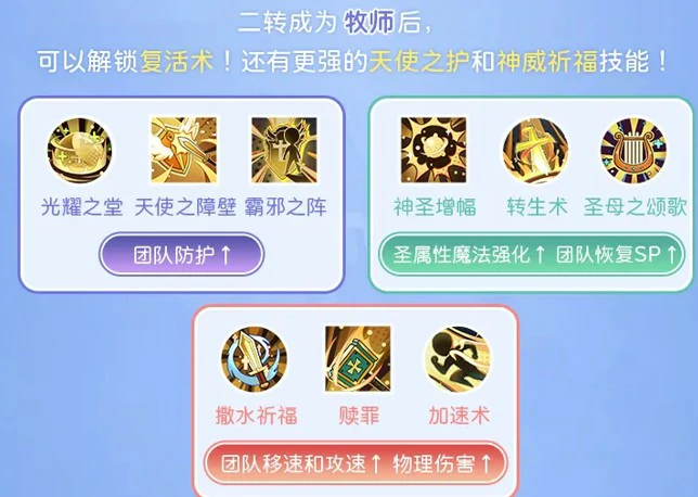 RO仙境传说重生服事怎么玩,RO仙境传说重生职业,RO仙境传说重生