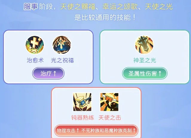 RO仙境传说重生服事怎么玩,RO仙境传说重生职业,RO仙境传说重生