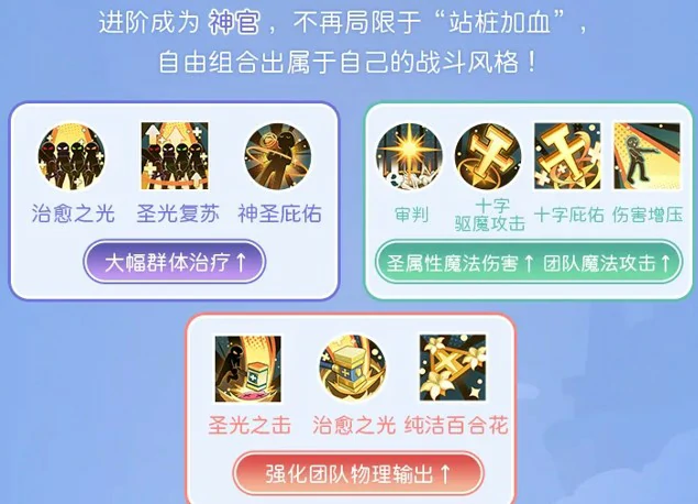 RO仙境传说重生服事怎么玩,RO仙境传说重生职业,RO仙境传说重生