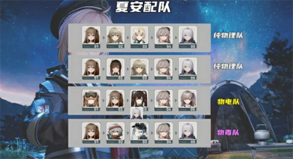 少女前线2追放夏安怎么配队,少女前线2追放夏安物理队搭配攻略,少女前线2追放