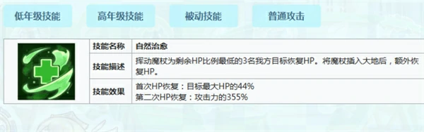嘟嘟脸恶作剧迪亚纳技能是什么,嘟嘟脸恶作剧迪亚纳技能介绍,嘟嘟脸恶作剧