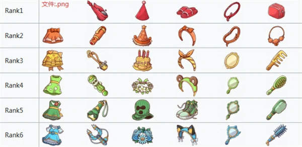 嘟嘟脸恶作剧迪亚纳技能是什么,嘟嘟脸恶作剧迪亚纳技能介绍,嘟嘟脸恶作剧