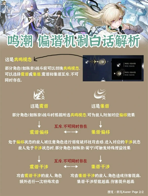 鸣潮偏谐机制介绍攻略,鸣潮偏谐机制效果说明,,鸣潮