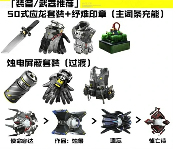 明日方舟终末地洁尔佩塔培养攻略,明日方舟终末地洁尔佩塔怎么培养,明日方舟终末地,明日方舟