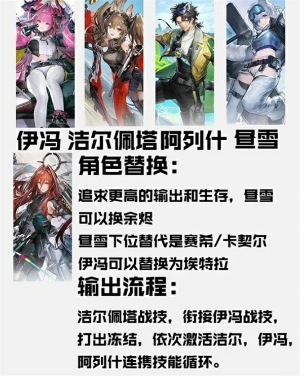 明日方舟终末地洁尔佩塔培养攻略,明日方舟终末地洁尔佩塔怎么培养,明日方舟终末地,明日方舟