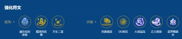 金铲铲之战s16永恩专属阵容怎么搭配,金铲铲之战s16阵容推荐,金铲铲之战,金铲铲之战