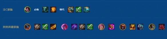 金铲铲之战s16永恩专属阵容怎么搭配,金铲铲之战s16阵容推荐,金铲铲之战,金铲铲之战