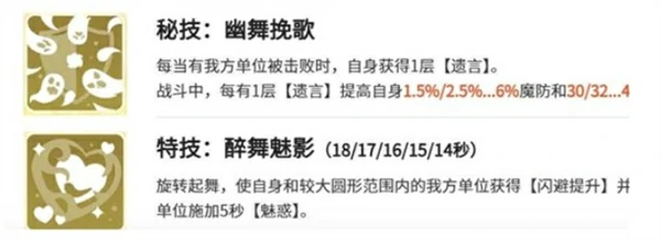 龙魂旅人莎乐美技能介绍,龙魂旅人莎乐美技能是什么,龙魂旅人