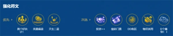 金铲铲之战S16小蛋糕霸王阵容玩法攻略,金铲铲之战S16小蛋糕霸王阵容怎么玩,金铲铲之战,金铲铲之战