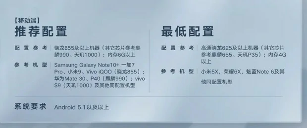 王者万象棋配置要求是什么,王者万象棋最低配置,王者万象棋