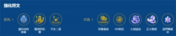 金铲铲之战S16永恩专属阵容玩法攻略,金铲铲之战S16永恩专属阵容怎么玩,金铲铲之战,金铲铲之战