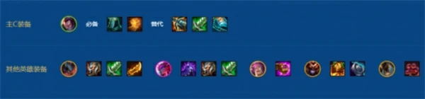 金铲铲之战S16永恩专属阵容玩法攻略,金铲铲之战S16永恩专属阵容怎么玩,金铲铲之战,金铲铲之战