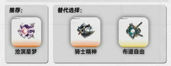 明日方舟终末地艾尔黛拉怎么培养,明日方舟终末地艾尔黛拉装备推荐,明日方舟终末地,明日方舟