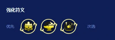 金铲铲之战s16七弗雷蛮王阵容怎么搭配,金铲铲之战s16阵容推荐,金铲铲之战,金铲铲之战