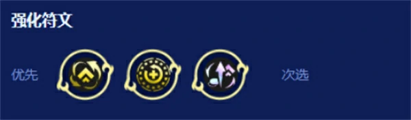 金铲铲之战S16运营巴龙阵容怎么玩,金铲铲之战S16运营巴龙阵容搭配攻略,金铲铲之战,金铲铲之战