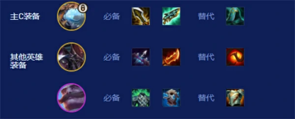 金铲铲之战S16运营巴龙阵容怎么玩,金铲铲之战S16运营巴龙阵容搭配攻略,金铲铲之战,金铲铲之战