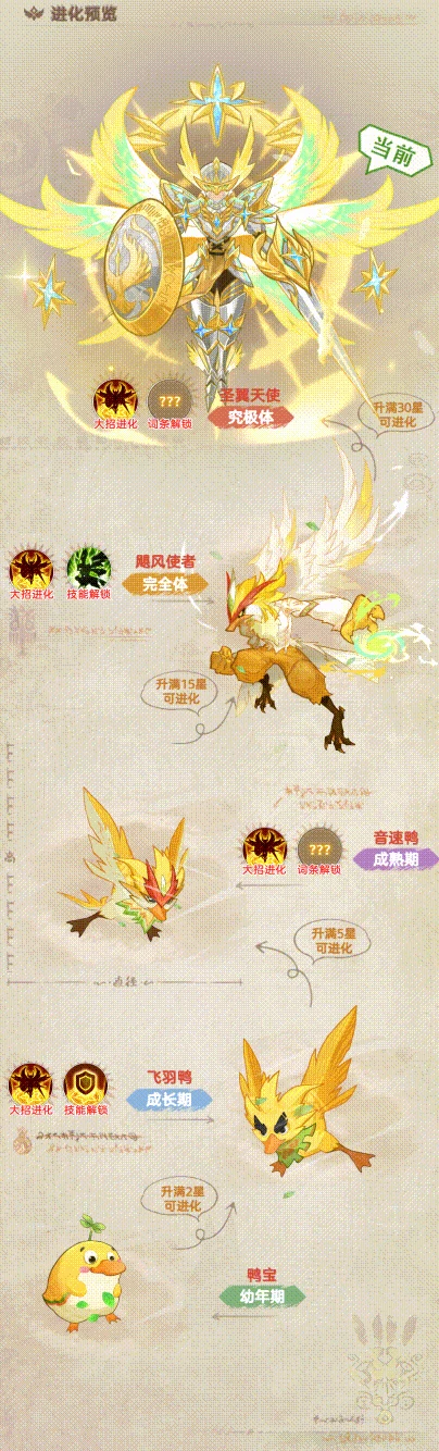 帕瓦勇者传说圣翼天使技能是什么,帕瓦勇者传说圣翼天使介绍,帕瓦勇者传说