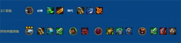 金铲铲之战S16枪手圣盾九五阵容怎么玩,金铲铲之战S16枪手圣盾九五阵容玩法攻略,金铲铲之战,金铲铲之战