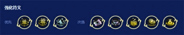 金铲铲之战S16赌约德尔阵容怎么玩,金铲铲之战S16赌约德尔阵容BD攻略,金铲铲之战,金铲铲之战