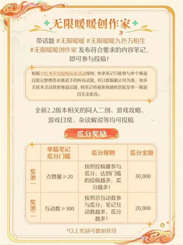 无限暖暖2.2创作激励计划介绍,无限暖暖2.2创作激励计划什么时候开始,无限暖暖,无限暖暖