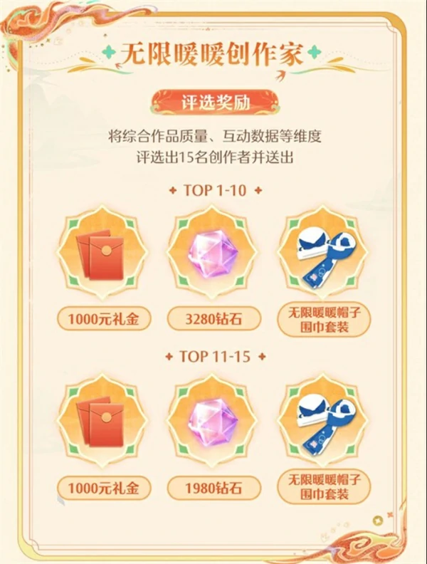 无限暖暖2.2创作激励计划介绍,无限暖暖2.2创作激励计划什么时候开始,无限暖暖,无限暖暖