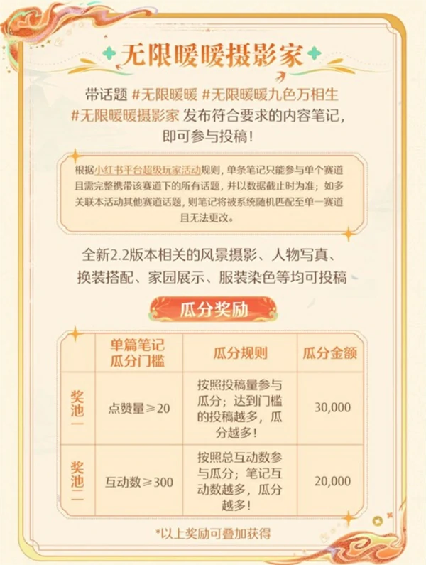 无限暖暖2.2创作激励计划介绍,无限暖暖2.2创作激励计划什么时候开始,无限暖暖,无限暖暖