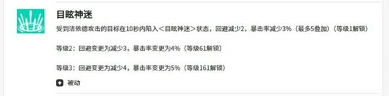 空灵诗篇洁依德技能是什么,空灵诗篇洁依德技能介绍,空灵诗篇