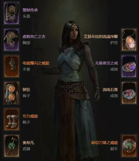 暗黑破坏神4S11爆裂电花机关枪法BD攻略,暗黑破坏神4S11爆裂电花机关枪法怎么玩,暗黑破坏神