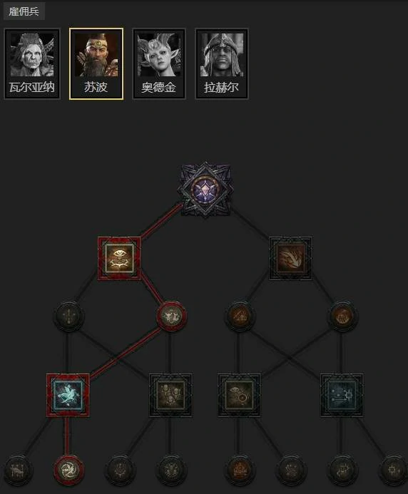 暗黑破坏神4S11爆裂电花机关枪法BD攻略,暗黑破坏神4S11爆裂电花机关枪法怎么玩,暗黑破坏神