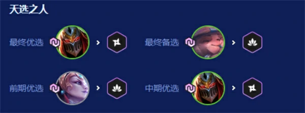 金铲铲之战S16福星明昼劫阵容怎么玩,金铲铲之战S16福星明昼劫阵容BD攻略,金铲铲之战,金铲铲之战