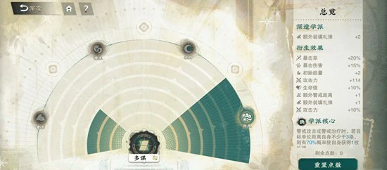 物华弥新商周十供和铜坐龙焕彰怎么培养,物华弥新商周十供武器搭配