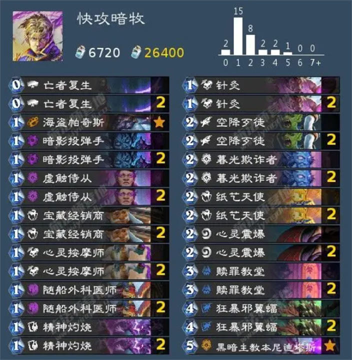 炉石传说牧师卡组,炉石传说代码分享,炉石传说