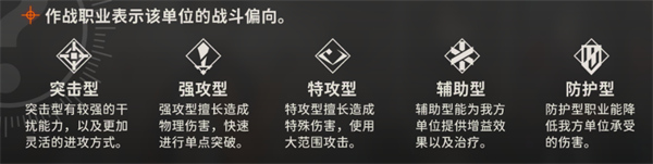 新月同行战斗怎么玩,新月同行战斗玩法是什么,新月同行