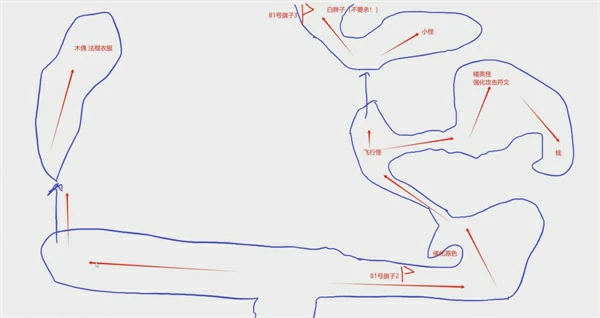 光与影33号远征队地图,光与影33号远征队全地图一览,光与影33号远征队