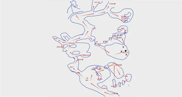 光与影33号远征队地图,光与影33号远征队全地图一览,光与影33号远征队