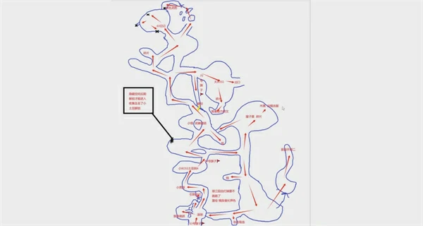 光与影33号远征队地图,光与影33号远征队全地图一览,光与影33号远征队