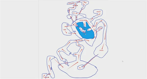 光与影33号远征队地图,光与影33号远征队全地图一览,光与影33号远征队