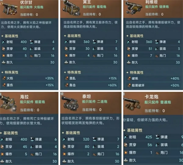 大航海时代传说辅助火炮怎么选择,大航海时代传说辅助火炮怎么搭配,大航海时代传说